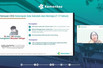 Kemenkes laksanakan CKG di 202.284 sekolah dan periksa 25 juta peserta pada tahun 2025