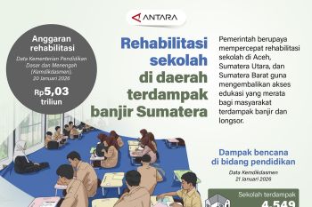 Rehabilitasi sekolah di daerah terdampak banjir Sumatera