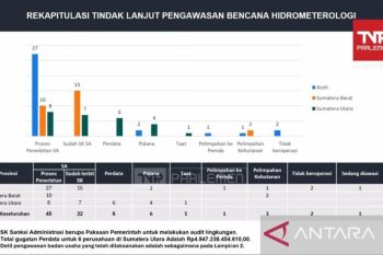 Menteri LH gugat perdata enam perusahaan yang perparah bencana Sumut