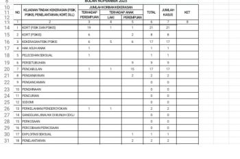 Digitalisasi buat pelaku IKM dan UMKM perluas pasar