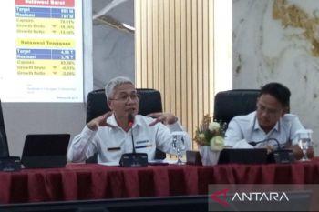 DJP Sulselbartra sepanjang 2025 menghimpun pajak Rp15,86 triliun