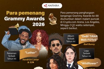 Para pemenang Grammy Awards 2026