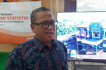 Ekonomi Bengkulu 2025 tumbuh 4,8 persen