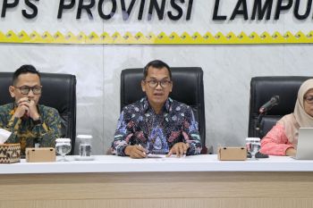 Ekonomi Lampung tercatat tumbuh 5,28 persen pada 2025