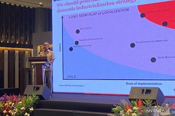 Danantara ungkap "backlog" kapal nasional capai ribuan unit