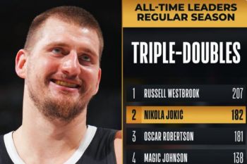 Pebasket Jokic di posisi kedua pencetak triple-double sepanjang masa NBA