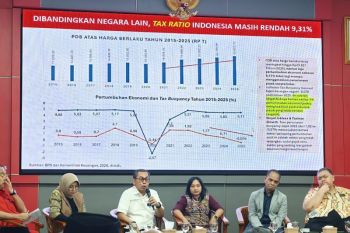 PDIP berikan masukan konstruktif atasi persoalan ekonomi