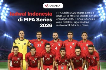 Jadwal Indonesia di FIFA Series 2026