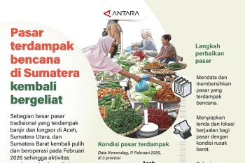 Pasar terdampak bencana di Sumatera kembali bergeliat