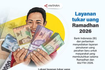 Layanan tukar uang Ramadhan 2026
