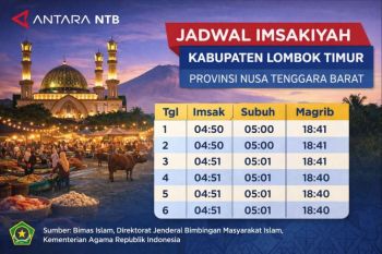 Rancangan KUA dan PPAS APBD 2024 Mulai Dibahas