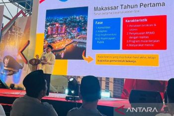 Pemkot Makassar mengamankan 24 PSU perumahan senilai Rp371 miliar