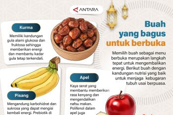 Buah yang bagus untuk berbuka