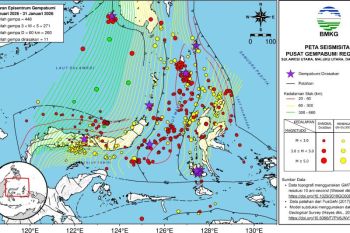 BMKG Sulut bagikan saran saat dan sesudah gempa bumi