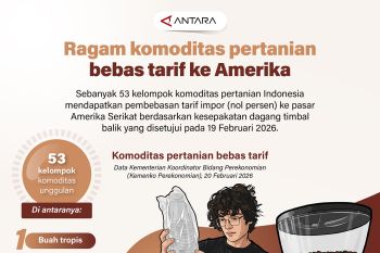 Ragam komoditas pertanian bebas tarif ke Amerika