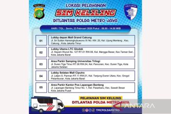 Lokasi SIM Keliling di Jakarta pada Senin ini