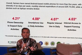 Periset UMY: Perubahan iklim pengaruhi produksi dan kualitas pangan