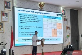 Mensos sebut masih ada warga menengah hingga atas tercatat terima PBI JKN di DTSEN