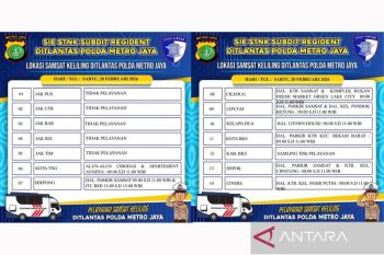 Samsat Keliling di ada 8 wilayah Detabek