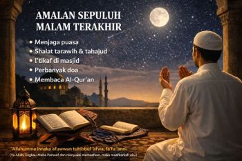 Ini amalan dahsyat di sepuluh malam terakhir Ramadhan