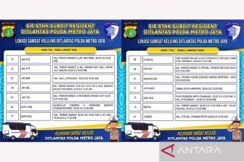 Samsat Keliling Jadetabek buka di 14 lokasi