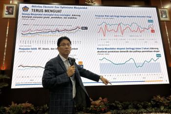 Pajak tumbuh 30,4 persen, APBN Februari cetak defisit Rp135,7 triliun