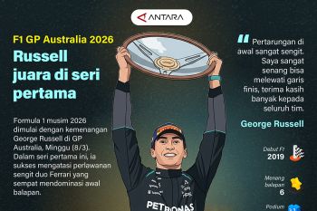 F1 GP Australia 2026: Russell juara di seri pertama