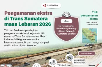 Pengamanan ekstra di Trans Sumatera masa Lebaran 2026
