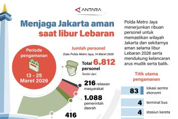 Menjaga Jakarta aman saat libur Lebaran