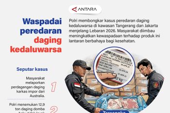 Waspadai peredaran daging kedaluwarsa