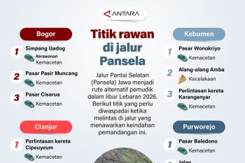 Titik rawan di jalur Pansela