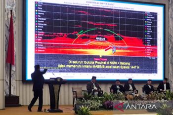 Kemenag: Ketinggian hilal di Indonesia belum memenuhi kriteria MABIMS