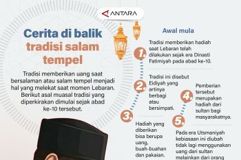 Cerita di balik salam tempel