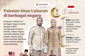 Pakaian khas Lebaran di berbagai negara
