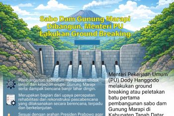 Sabo Dam Gunung Marapi Dibangun, Menteri PU Lakukan Ground Breaking