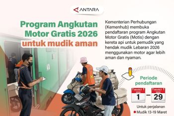 Tiga BUM NTB Tidak Setor Pendapatan 2014