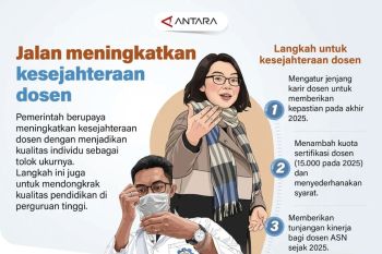 Hilirisasi Pendidikan