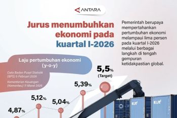 Hilirisasi Pendidikan
