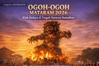 Ogoh-ogoh Mataram 2026, Riuh budaya di tengah harmoni Ramadhan