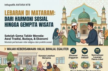 Pelajar SD di Lotim hilang terseret arus Pantai Tanjung Menangis