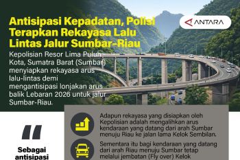 Antisipasi kepadatan, polisi terapkan rekayasa lalu lintas jalur Sumbar--Riau
