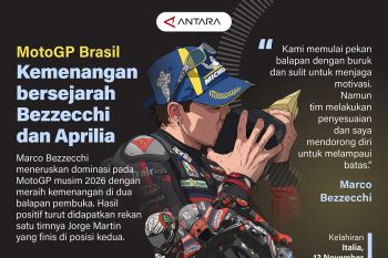 MotoGP Brasil: Kemenangan bersejarah Bezzecchi dan Aprilia