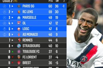 PSG dibayangi RC Lens dengan selisih satu poin