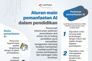 Aturan main pemanfaatan AI dalam pendidikan