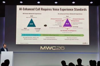 [MWC 2026] Preparing for AI Calling: Ookla's Vision for Updated Voice Quality Standards