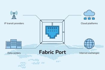 Zenlayer Launches Fabric Port in Singapore with Global Reach and Free Metro Connectivity