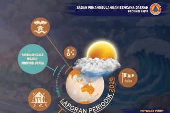 Bagaimana mengantisipasi cuaca ekstrim di Papua