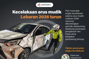 Kecelakaan arus mudik Lebaran 2026 turun