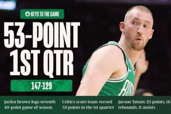 Boston Celtics cetak rekor poin dalam satu kuarter