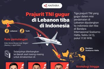 Prajurit TNI gugur di Lebanon tiba di Indonesia